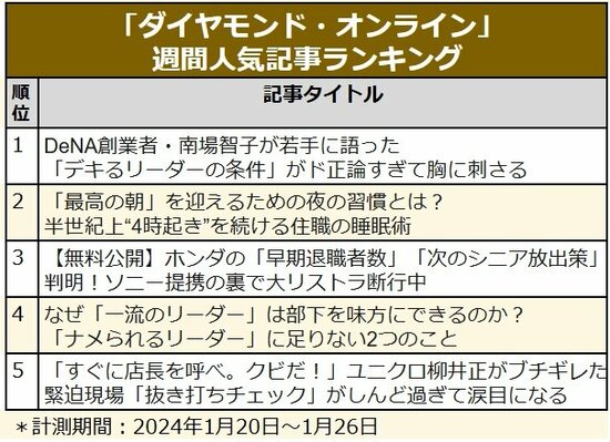 【創業者の名言】DeNA南場智子／ユニクロ柳井正／ソフトバンク孫正義〈見逃し配信〉