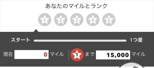 セブンマイルプログラム で 3つ星 以上に到達する方法を考えた マイル を効率的に貯め ランクアップでのポイント獲得 限定イベント参加を目指せ クレジットカードおすすめ最新ニュース 21年 ザイ オンライン