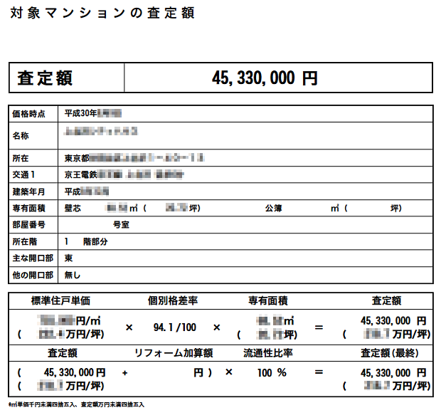 B社の査定書（売買想定価格）