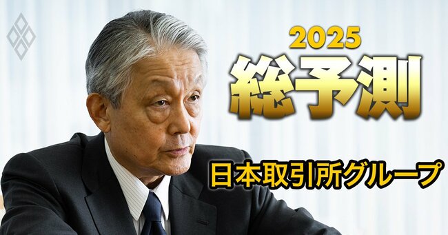 総予測2025＃62