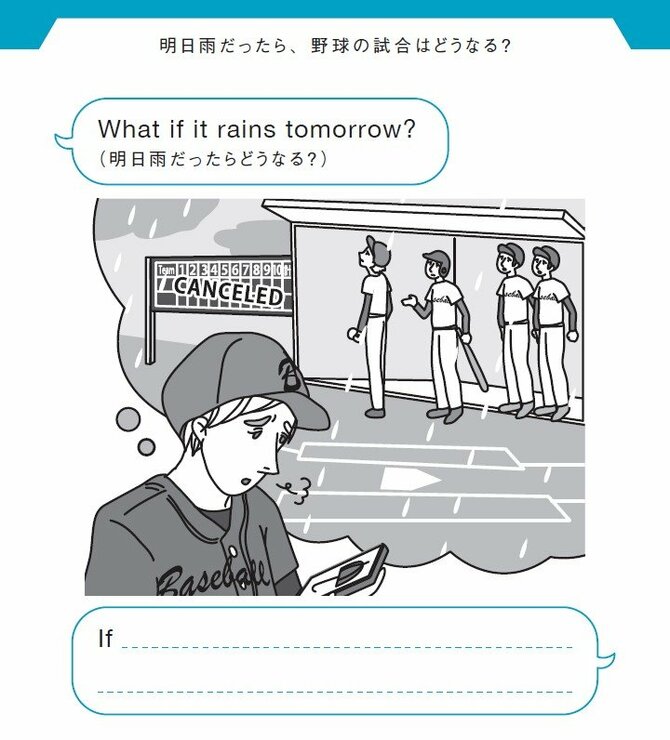 明日雨だったら、野球の試合はどうなる？
What if it rains tomorrow?（明日雨だったらどうなる？）

If ___________________________________________.