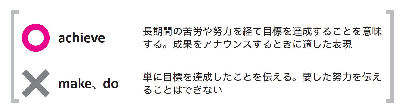 非ネイティブとして英語圏で生き抜くための「わざわざアナウンス」術
