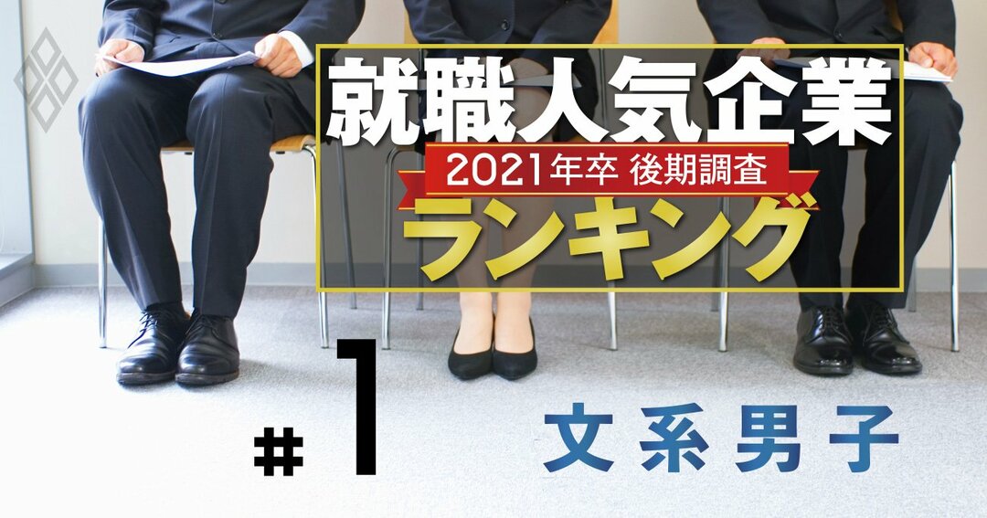 就職人気企業ランキング#1