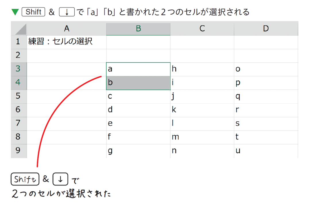 エクセルは Ctrl と Shift を使うと 一気に速くなります 神速excel ダイヤモンド オンライン