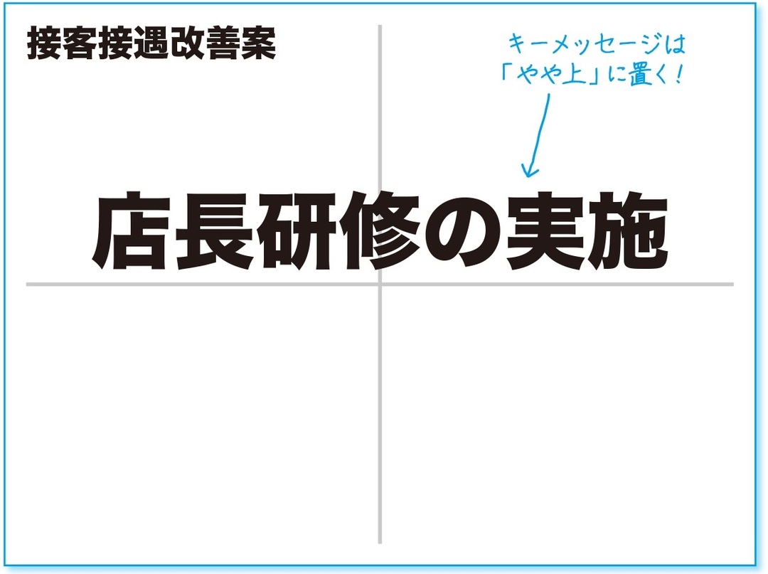 「10秒でわかるスライド」をつくる技術(2)<br />キーメッセージは「やや上」に置く!
