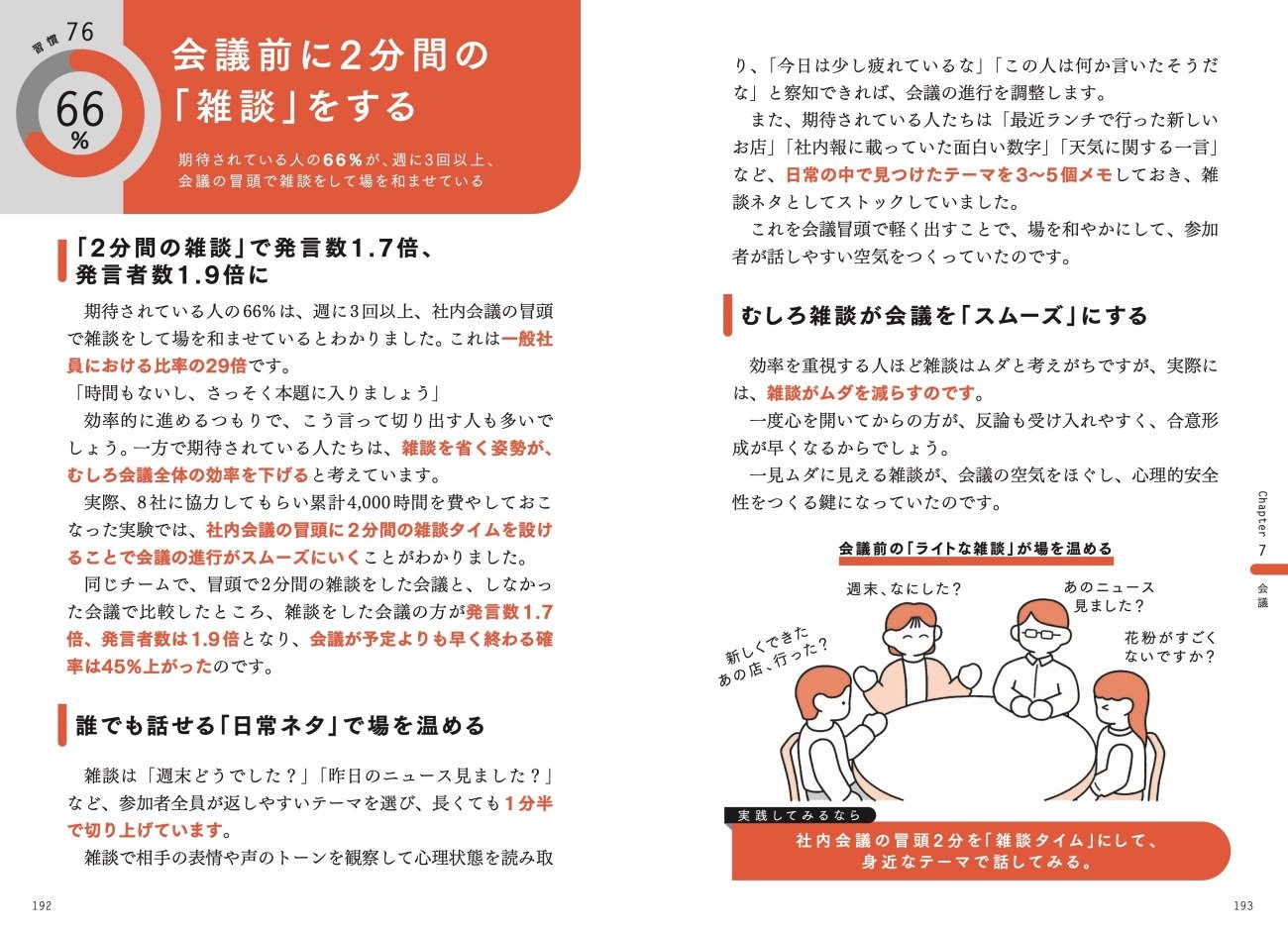 職場で評価を下げてしまう「会議の最初の言葉」・ワースト1