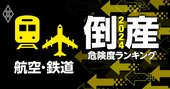 倒産危険度ランキング2024【航空・鉄道22社】11位ANA、6位JR東日本、1位は？