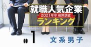 就職人気企業ランキング2020【文系男子・全200社】伊藤忠が連続1位、商社強し