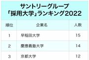 4大ビール会社「採用大学」ランキング2022最新版！関東と関西の大学、強いのはどちら？