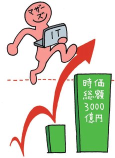 マザーズ銘柄も3銘柄ランクイン!