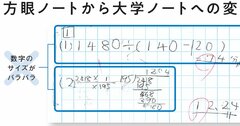 【中学受験のカリスマが教える】子どものノートは方眼がいい？ 罫線がいい？