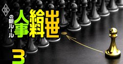 【無料公開】社長になるのに必要な「スキル」が新社長24人分析で判明！理系人材、グローバル人材…