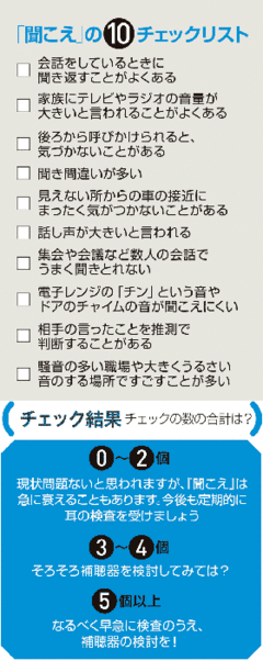 「聞こえのチェックリスト」で耳のことを真面目に考えよう