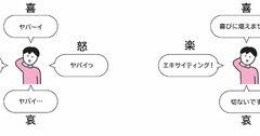 「薄っぺらに見える人」と「深く考えているように見える人」は何が違うのか？