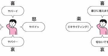「薄っぺらに見える人」と「深く考えているように見える人」は何が違うのか?
