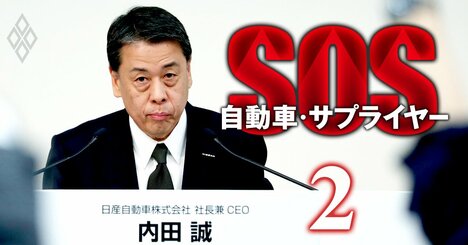 日産「下請けいじめ」の実態解明！リベート要求続く、販売不振の損失押し付けも【自動車サプライヤー幹部250人調査】