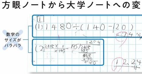 【中学受験のカリスマが教える】子どものノートは方眼がいい？ 罫線がいい？