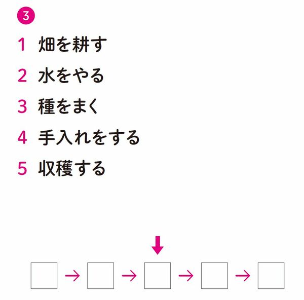 「読解力」が身につく脳トレ