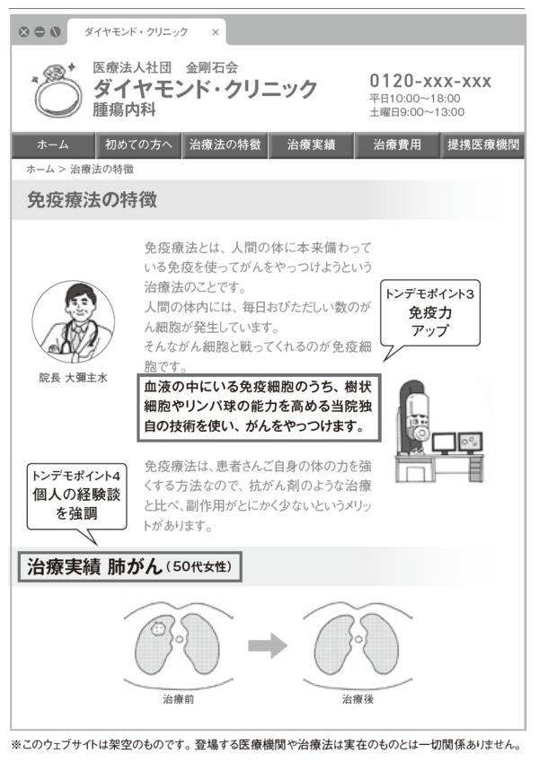 腫瘍内科医に聞いた「あやしいがん情報」にだまされない6つのポイント