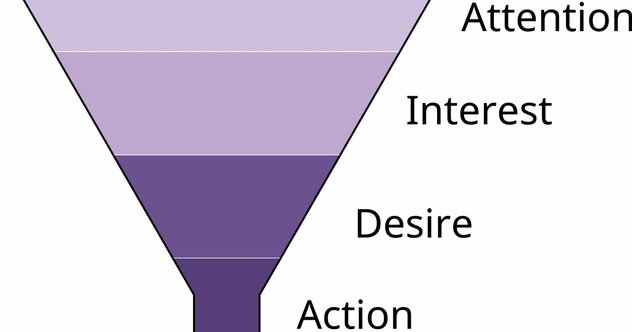 マーケティングファネルを設計する方法