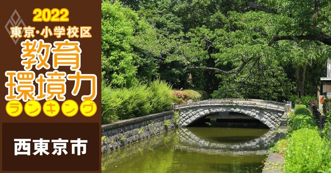 東京・小学校区「教育環境力」ランキング2022_西東京市