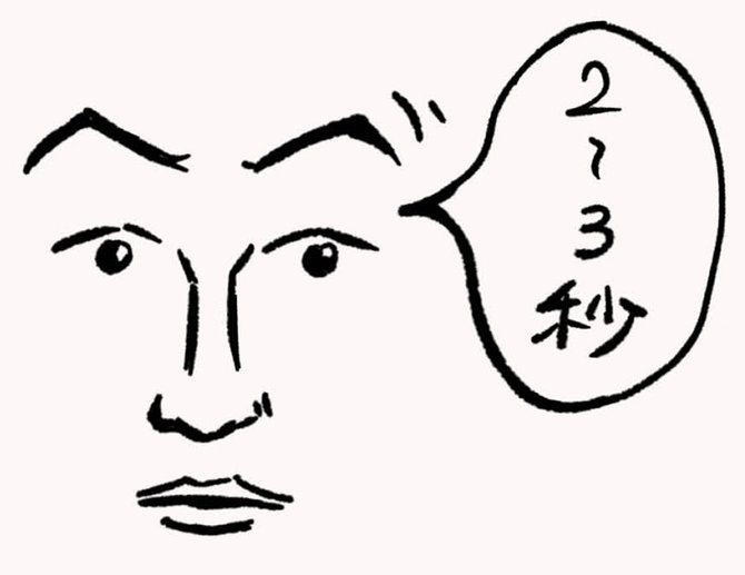 内心呆れている というとき 実はあなたの気持ちが表にダダ洩れている表情とは 仕事のしぐさ図鑑 ダイヤモンド オンライン