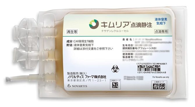 キムリア