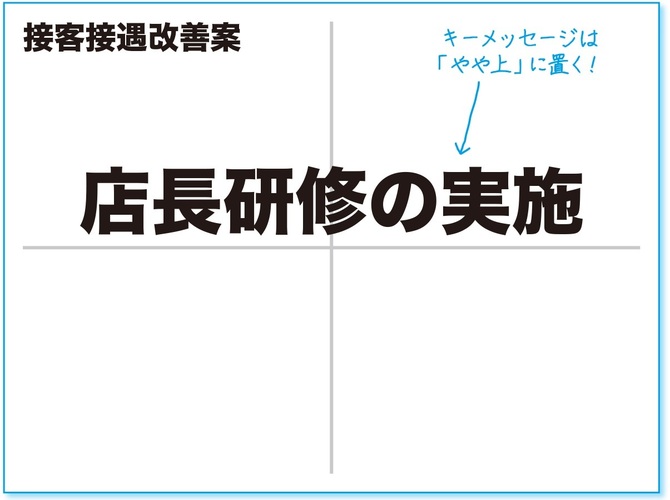 10秒でわかるスライド をつくる技術 2 キーメッセージは やや上 に置く 社内プレゼンの資料作成術 ダイヤモンド オンライン