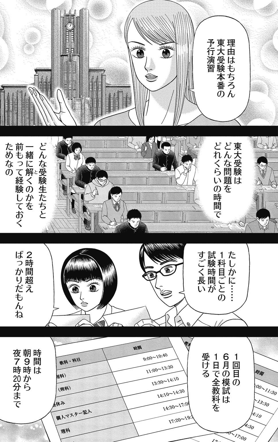 漫画ドラゴン桜2 11巻P36