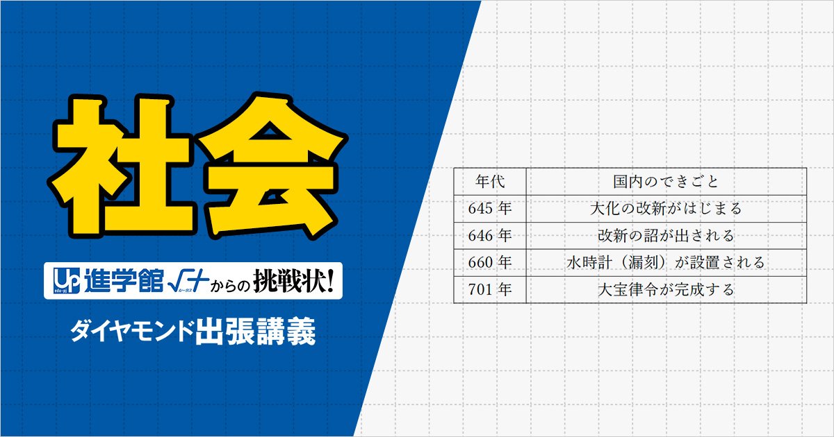 【中学受験の良問・社会】「年表から考えられる『水時計』が設置された理由は?」…女子学院や聖光学院で類題!「年表」を読み解く歴史問題