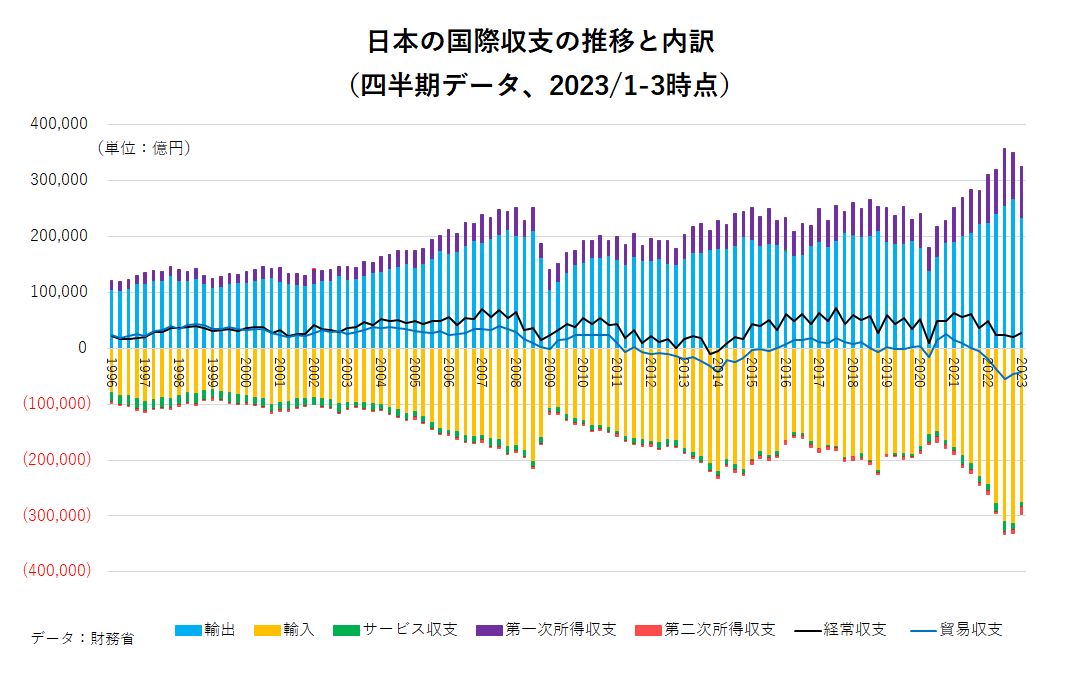 メディアに流れる「日本企業はダメだ」論にだまされるな | 政策