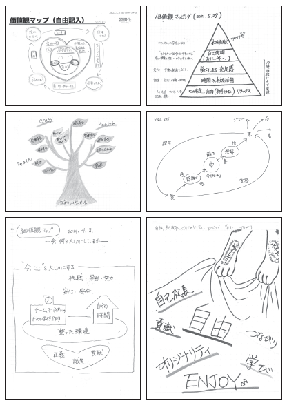 書き出して「自分の軸」を見つける<br />最もシンプルな方法