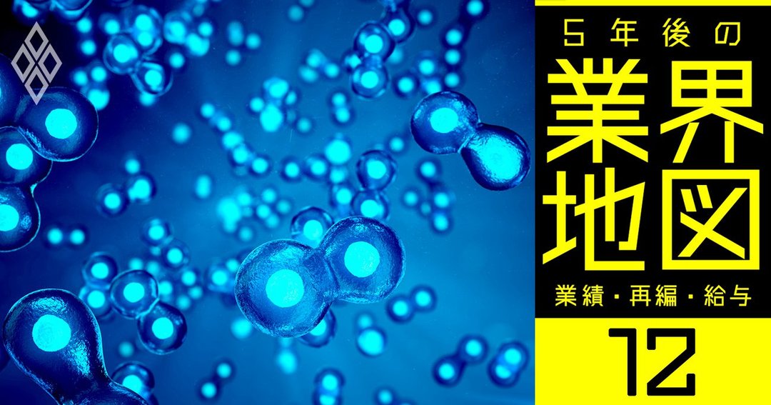 業績 再編 給与 5年後の業界地図#12