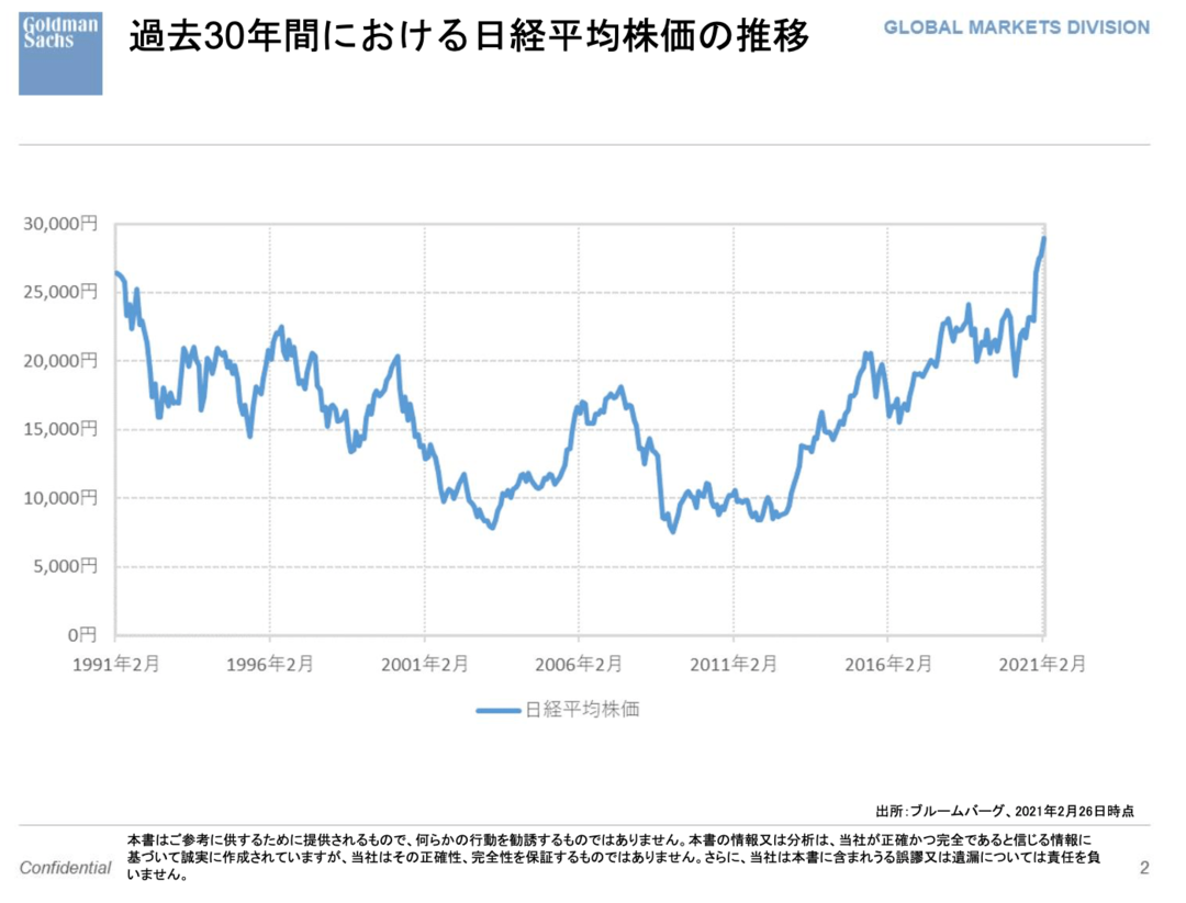 企業は「サステナビリティ」とどう向き合うべきか