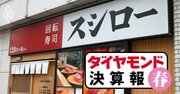 スシロー営業利益45％減、くら寿司・かっぱ寿司は最終赤字…迷惑客の他にも問題多発