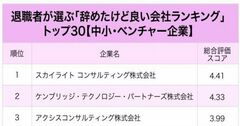 中小ベンチャー企業の退職者が選ぶ「辞めたけど良い会社」ランキング！少数精鋭が強み？