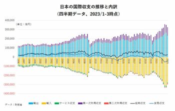 メディアに流れる「日本企業はダメだ」論にだまされるな