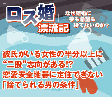 彼氏がいる女性の半分以上に“二股”志向がある!?恋愛安全地帯に定住できない「捨てられる男の条件」