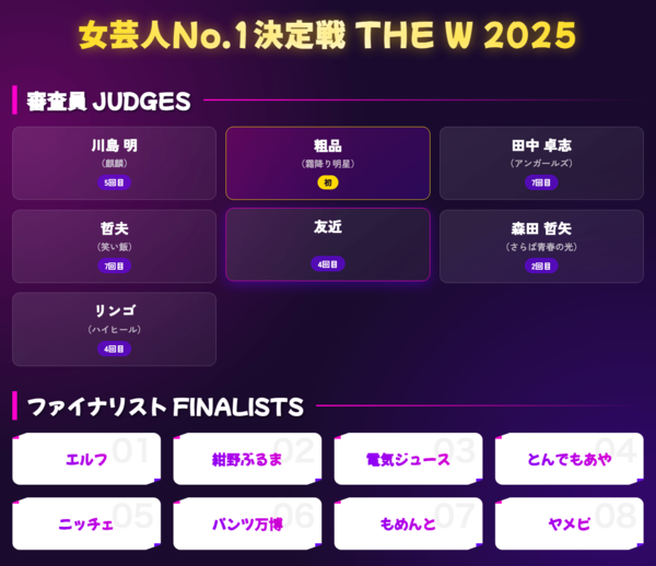 女芸人No.1決定戦「THE W」 で粗品と並ぶ豪華審査員＆ファイナル出場芸人の一覧