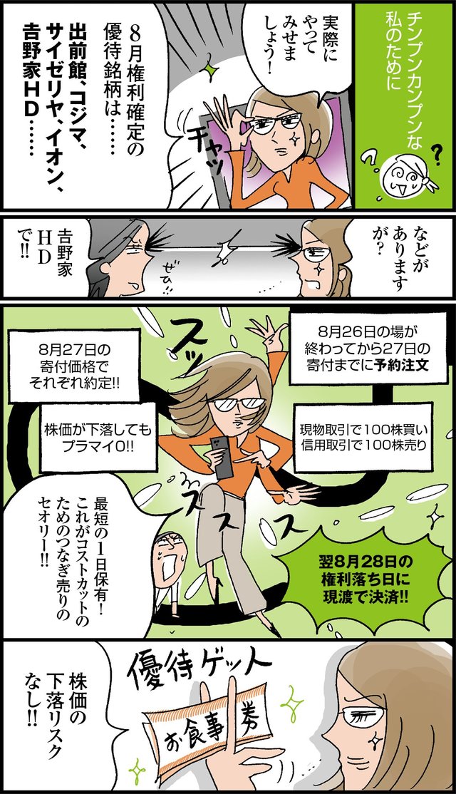 LINE証券の信用取引を使って「つなぎ売り」をやってみよう!