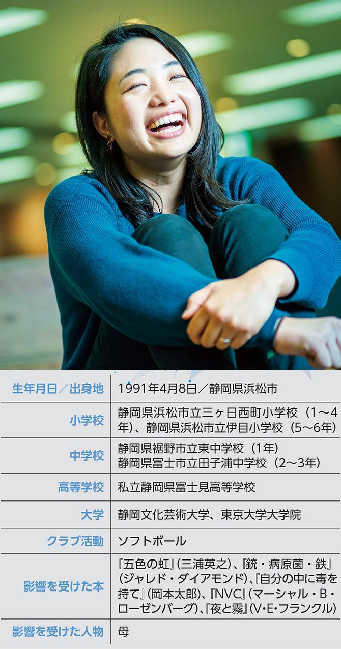 渡部カンコロンゴ清花・NPO法人WELgee代表