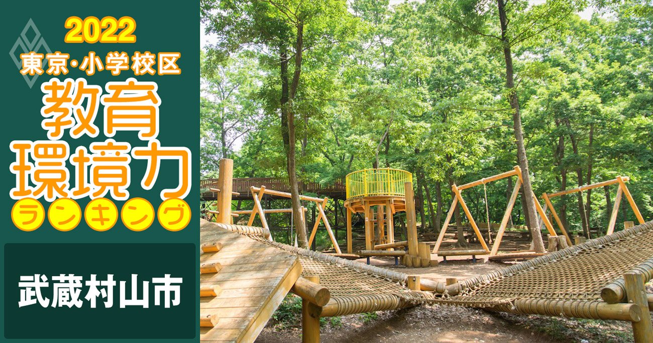 小学校区「教育環境力」ランキング！武蔵村山市
