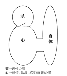 眠れない とはどういうことか 人は毎日生きて 毎日死ぬ うつ ストレス 不眠 健康 ダイヤモンド オンライン