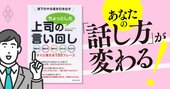 会議で「意見はないかな？」と聞く上司は使えない、部下のやる気を上手に引き出す話し方