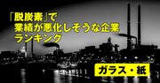 「脱炭素」で業績が悪化しそうな企業ランキング【ガラス・紙】3位日本製紙、1位は？