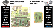 任天堂スーファミミニの分解でわかった「ムーアの法則」と製品寿命の関係