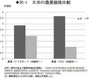 農業立国への道（下） 実力政治家もなしえなかった農協改革 戦後政治最大の圧力団体変革への提言