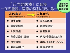 なぜ大病院の初診料は高額になるのか？厚労省が目指す“脱病院”“地域ケア”の「障害」