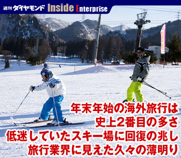 年末年始の海外旅行は史上2番目の多さ低迷していたスキー場に回復の兆し旅行業界に見えた久々の薄明り