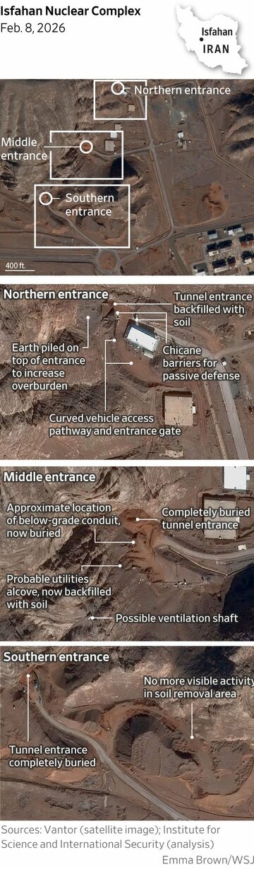 イラン、核交渉と並行し対米戦争に備え